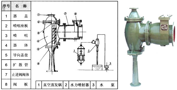 W��ˮ��������