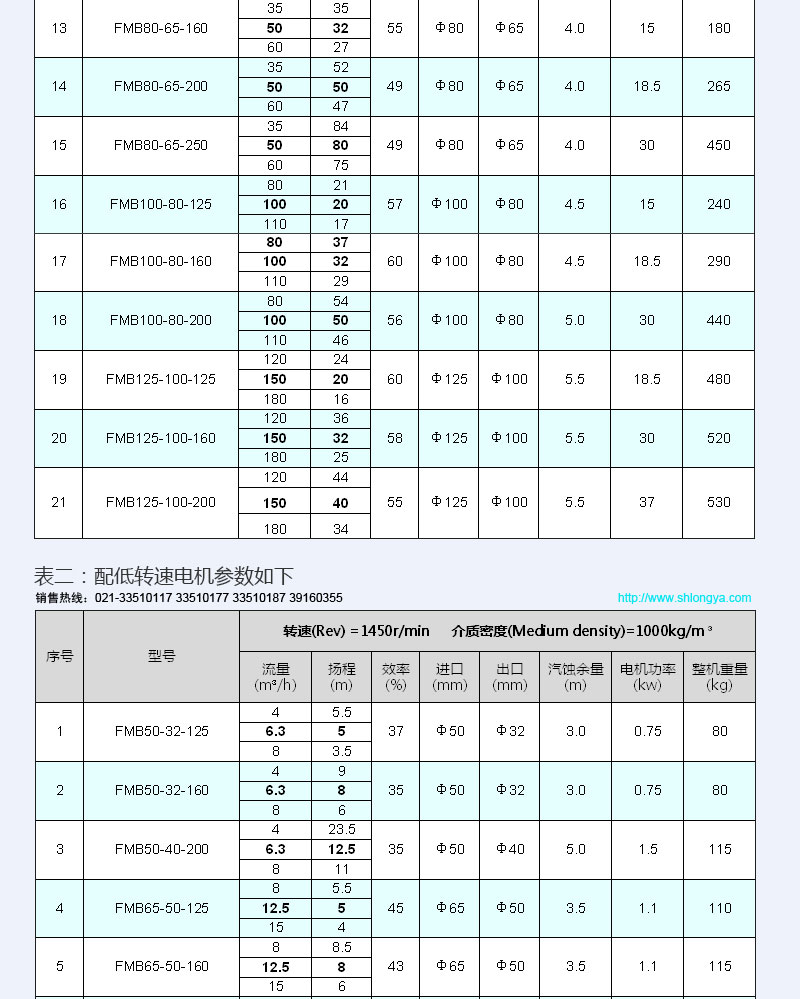 ��ĥ�ϝ{��,FMB���ϝ{��,�͸���ĥ��