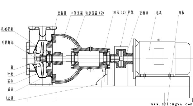 ICB型不銹鋼沖壓離心泵 ICB泵,不銹鋼沖壓離心泵,不銹鋼沖壓泵