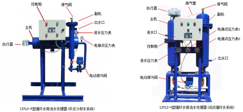 LYPLS循環水旁流水處理器 循環水旁流水處理器,循環水水處理器,旁流水處理器