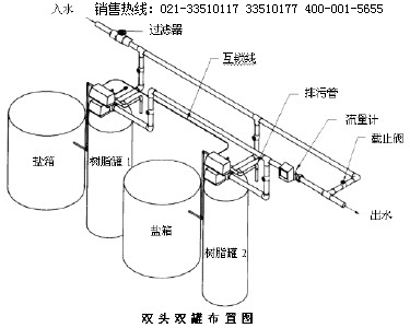 雙閥雙罐軟水設備,全自動軟水器,軟化水裝置,軟水設備
