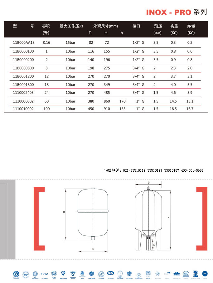 �����������,ZILMET�≺��,�M�ڷ�����,̼���Û��,�R�����؉�����